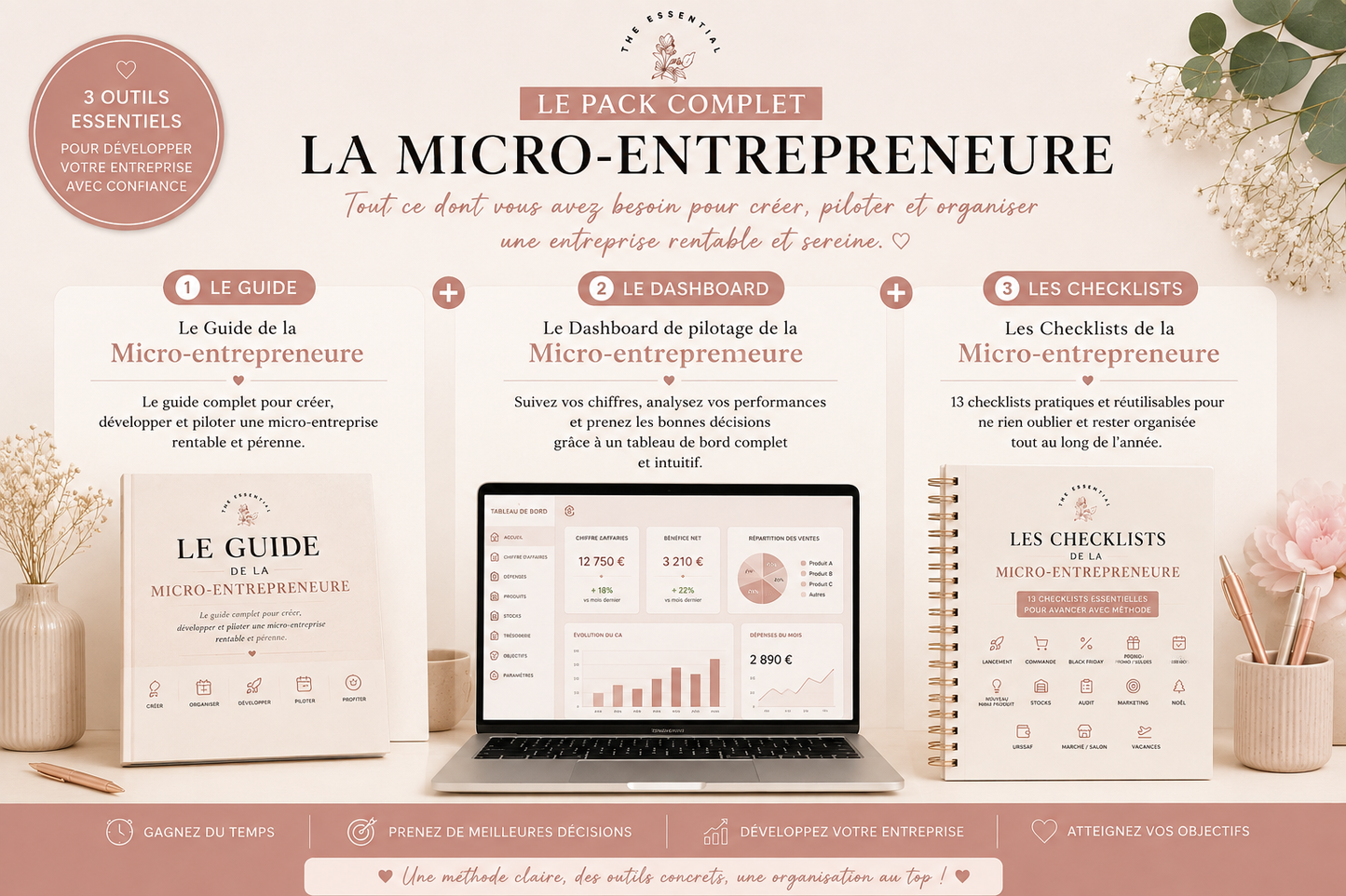 Le Pack Complet de la Micro-entrepreneure